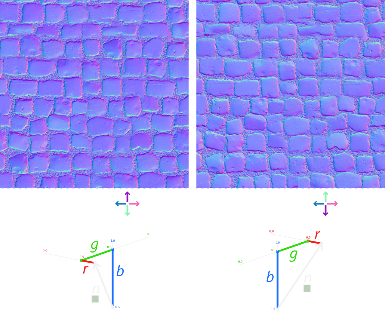 normal-mapping-learn-webgpu-for-c-documentation